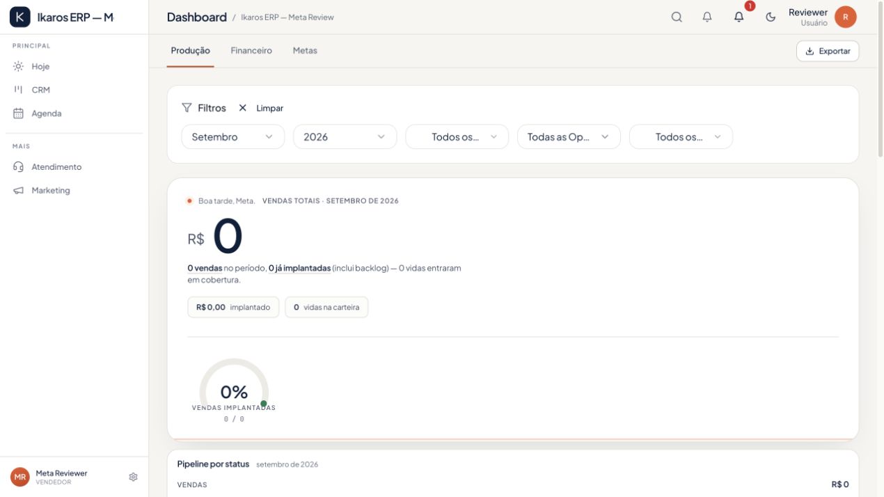 Dashboard de produção real do Ikaros ERP